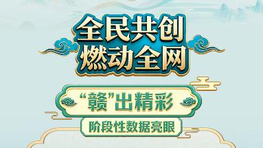 “乐游江西 共创有我”短视频征集活动火热进行中！